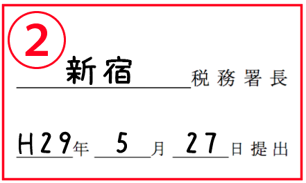 青色事業専従者給与に関する届出書の書き方