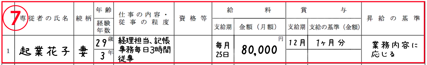 具体的な条件