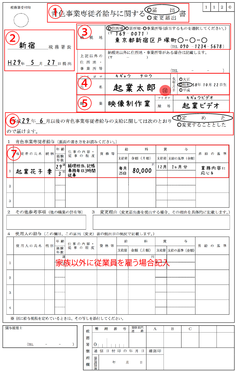 青色事業専従者給与に関する届出書の記入例