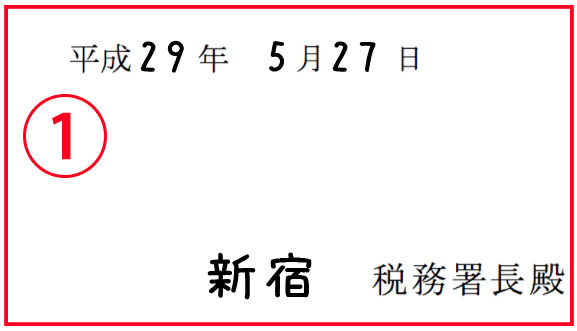 源泉所得税の納期の特例の承認に関する申請書の記入例