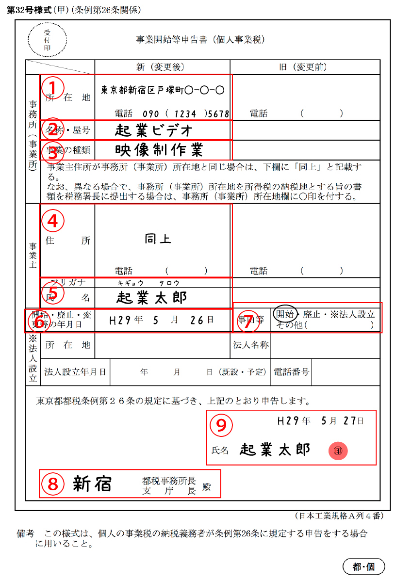 事業開始等申告書の記入例