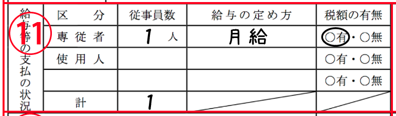 開業届の書き方