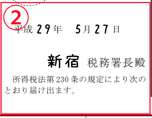 給与支払事務所等の開設届出書の記入例
