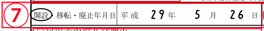 給与支払事務所等の開設届出書の記入例