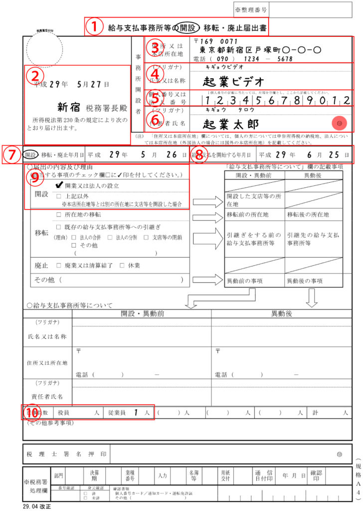 給与支払事務所等の開設届出書の記入例