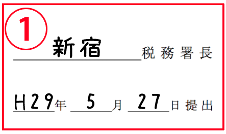 所得税の青色申告承認申請書の書き方