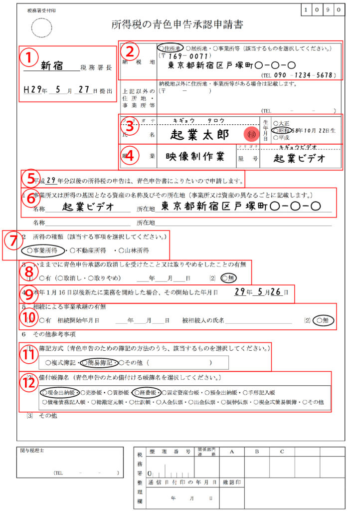 所得税の青色申告承認申請書の記入例
