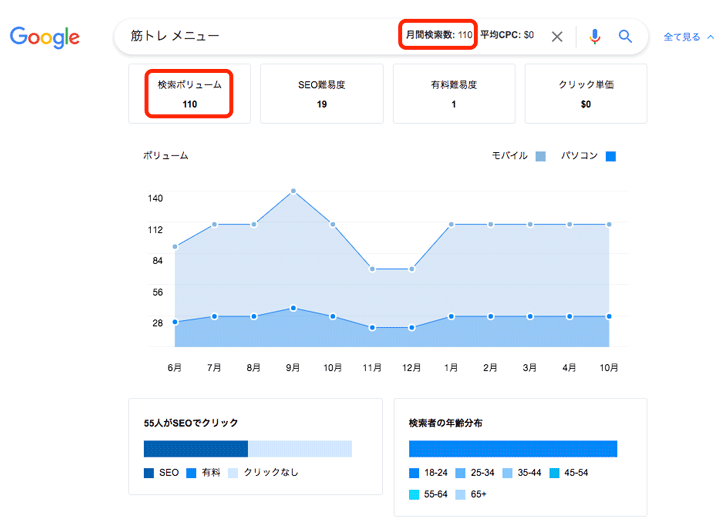 Ubersuggestの拡張機能01