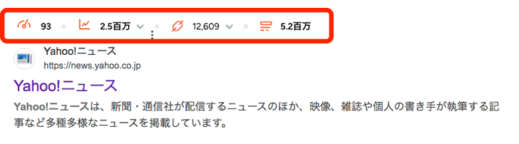 Ubersuggest Chrome拡張機能の使用例