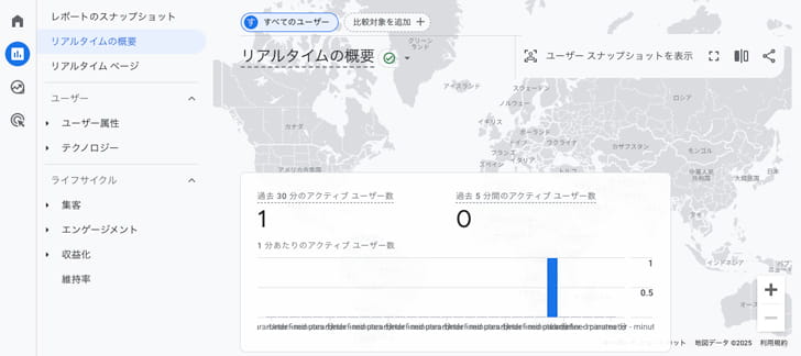 GA4のリアルタイムレポート