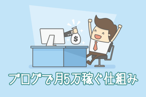 ブログで月5万稼ぐ仕組み