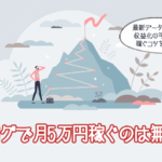 ブログで月5万円稼ぐのは無理？