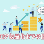ブログ収益化までの期間・記事数の目安